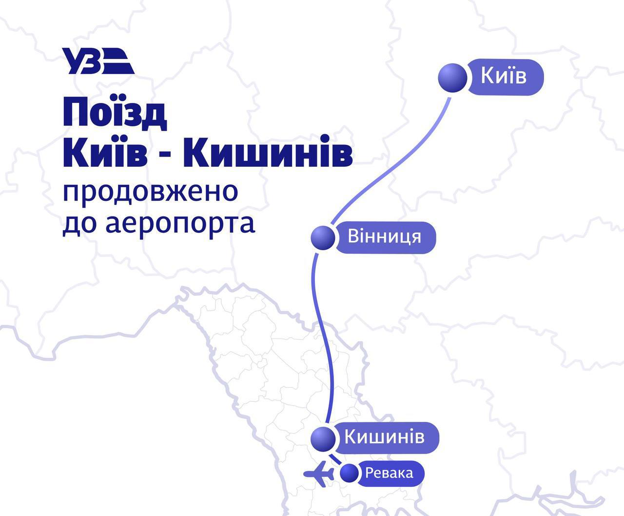 Укрзалізниця запускає прямий маршрут з Київського вокзалу до аеропорту Кишинева