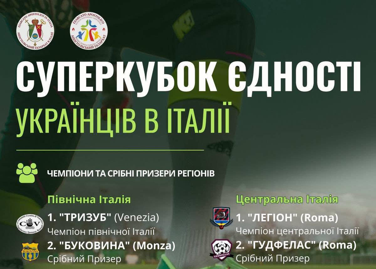 Українські команди Італії змагатимуться за Суперкубок Єдності
