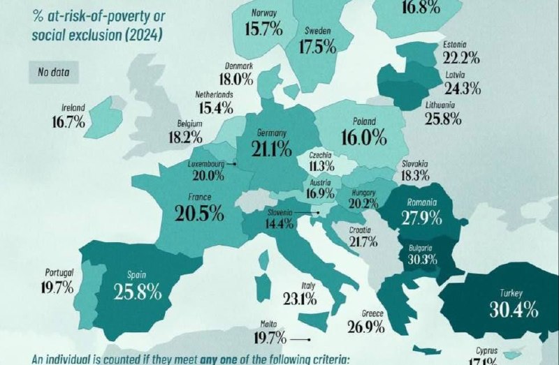 In quali paesi europei il numero di persone a rischio di povertà è più elevato?